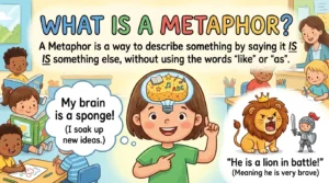 Metaphor for Kids